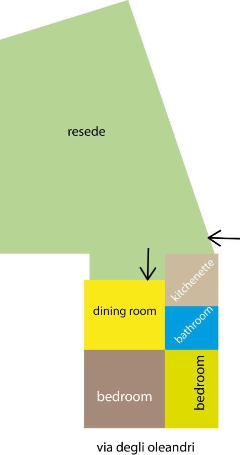 Garden Apartment, Il Tuo Accogliente Rifugio A Firenze